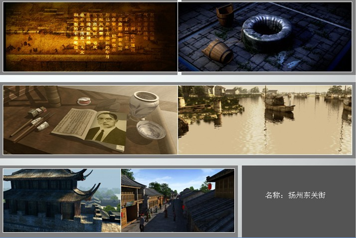 扬州东关街